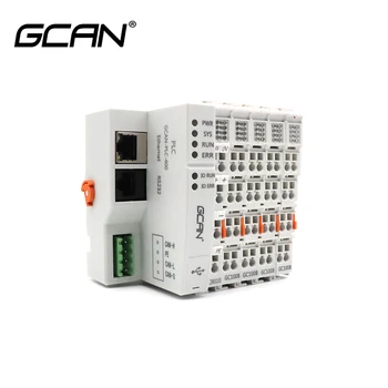 GCAN PLC контролер, GCAN Plug-in PLC за индустриални контроли